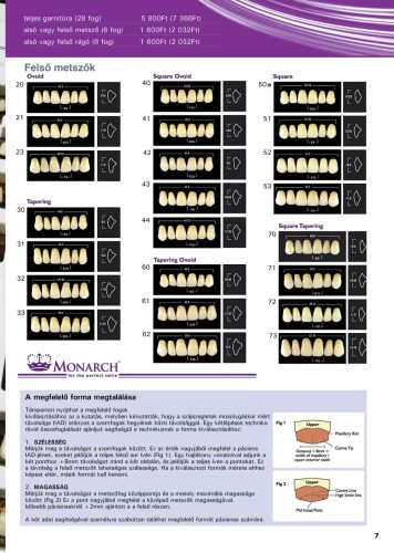 Monarch Superior 3 rétegű akrilát műfog FELSŐ METSZŐ