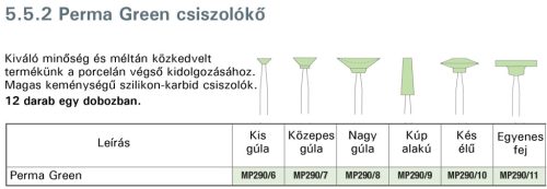 Perma-Green porcelán csiszolókő EGYENES KORONG